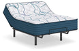 Limited Edition Plush 3.0 Mattress Hybrid Mattress Ashley Furniture