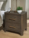 Radkin Nightstand Nightstand Ashley Furniture