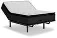 Anniversary Edition Plush Innerspring Mattress Innerspring Mattress Ashley Furniture