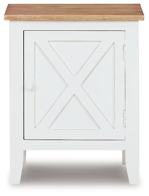 Gylesburg Accent Cabinet Accent Cabinet Ashley Furniture