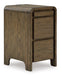 Jensworth Accent Table Accent Table Ashley Furniture