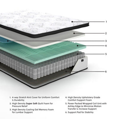 Chime 12 Inch Hybrid Mattress in a Box - Dayton Discount Furniture