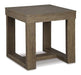 Cariton End Table Set Table Set Ashley Furniture