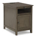 Treytown Chairside End Table End Table Ashley Furniture