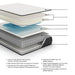 Limited Edition Firm Mattress Mattress Ashley Furniture