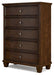 Danabrin Chest of Drawers Chest Ashley Furniture