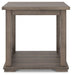 Arlenbry End Table End Table Ashley Furniture