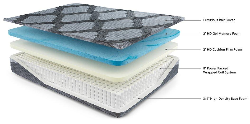 12 Inch Ashley Hybrid Mattress Mattress Ashley Furniture