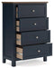 Landocken Chest of Drawers Chest Ashley Furniture