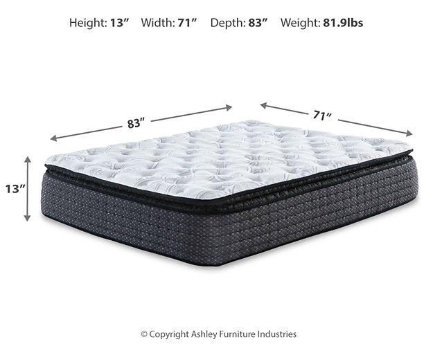 Limited Edition Pillowtop Mattress Set Mattress Set Ashley Furniture