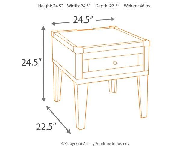 Todoe Occasional Table Set Table Set Ashley Furniture