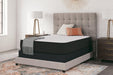 Limited Edition Firm Mattress Mattress Ashley Furniture