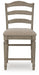 Lodenbay Counter Height Barstool Barstool Ashley Furniture