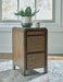 Jensworth Accent Table Accent Table Ashley Furniture