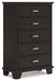 Covetown Chest of Drawers Chest Ashley Furniture