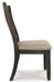 Tyler Creek Dining Set - Dayton Discount Furniture