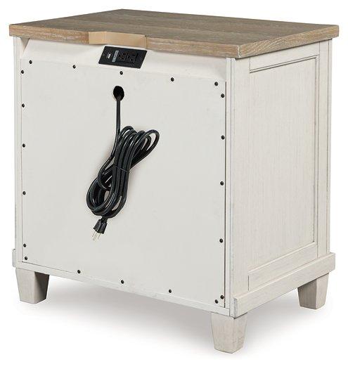 Shaybrock Nightstand Nightstand Ashley Furniture