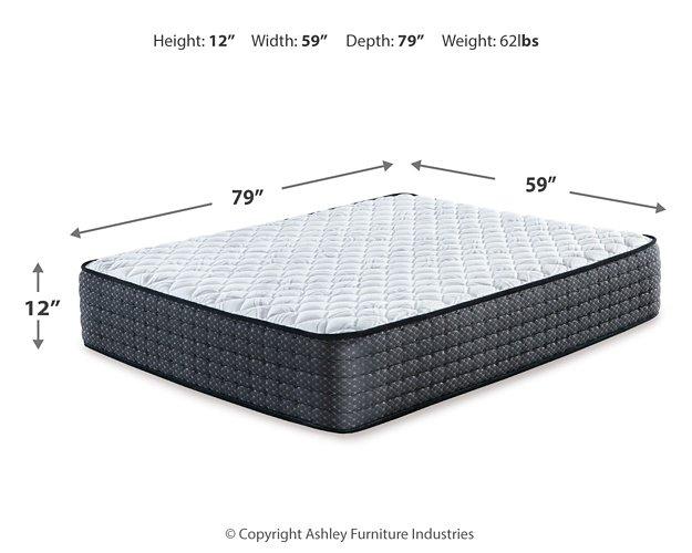 Limited Edition Firm Mattress Set Mattress Set Ashley Furniture