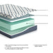 10 Inch Chime Elite 2.0 Mattress Mattress Ashley Furniture