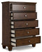 Danabrin Chest of Drawers Chest Ashley Furniture