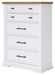 Ashbryn Chest of Drawers Chest Ashley Furniture