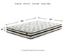 8 Inch Chime Innerspring Mattress Set Mattress Set Ashley Furniture