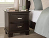 Covetown Bedroom Package Bedroom Set Ashley Furniture