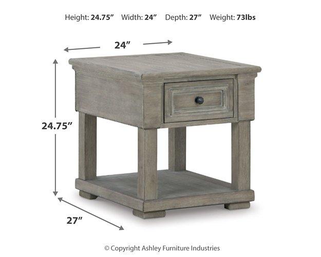 Moreshire Occasional Table Set Table Set Ashley Furniture