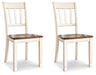 Whitesburg Dining Chair Dining Chair Ashley Furniture