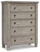 Harrastone Chest of Drawers Chest Ashley Furniture