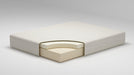 Chime 8 Inch Memory Foam Mattress in a Box Mattress Ashley Furniture