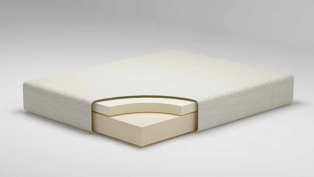 Chime 8 Inch Memory Foam Mattress in a Box Mattress Ashley Furniture