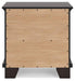 Covetown Bedroom Package Bedroom Set Ashley Furniture