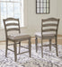 Lodenbay Counter Height Barstool Barstool Ashley Furniture