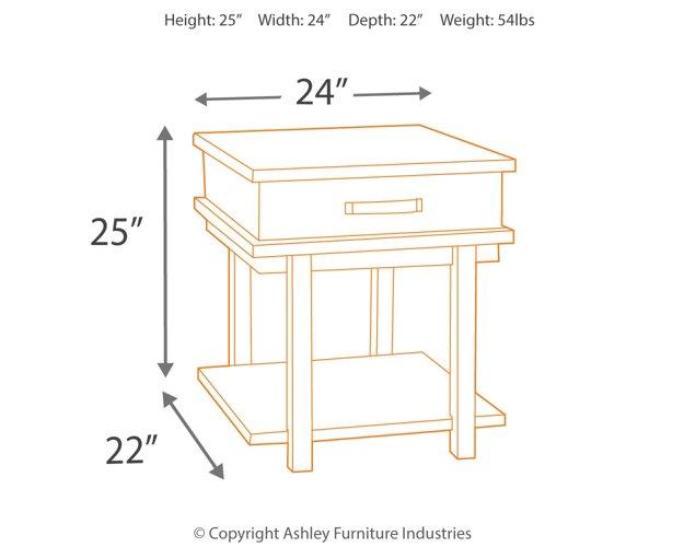 Stanah End Table Set Table Set Ashley Furniture