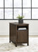 Devonsted Chairside End Table End Table Ashley Furniture