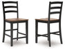 Wildenauer Counter Height Barstool - Dayton Discount Furniture