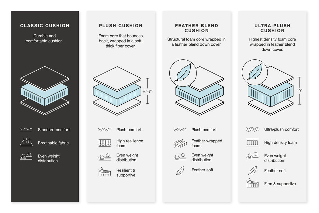 Tulen Recliner - Dayton Discount Furniture