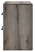 Graystorm Bedroom Set - Dayton Discount Furniture