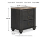 Nanforth Bedroom Set Bedroom Set Ashley Furniture