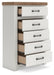 Savonport Chest Chest Ashley Furniture