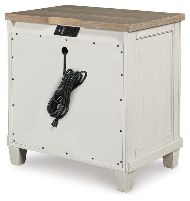 Shaybrock Bedroom Set - Dayton Discount Furniture
