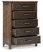 Wyattfield Chest of Drawers Chest Ashley Furniture