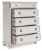 Rowlenstown Chest Chest Ashley Furniture