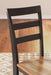 Gesthaven Dining Set - Dayton Discount Furniture