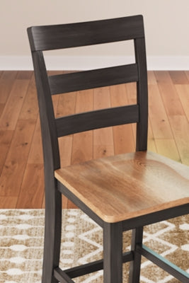 Gesthaven Dining Set - Dayton Discount Furniture