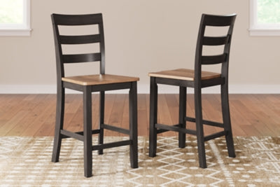 Gesthaven Dining Set - Dayton Discount Furniture