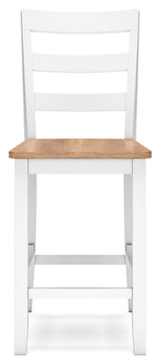 Gesthaven Dining Set - Dayton Discount Furniture