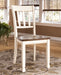 Whitesburg Dining Set Dining Room Set Ashley Furniture