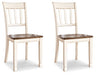 Whitesburg Dining Chair Set Dining Chair Set Ashley Furniture